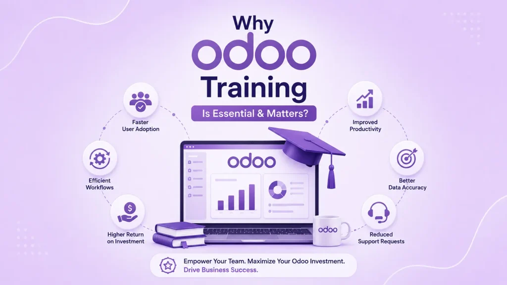 Why Odoo Training Is Essential for Business Success