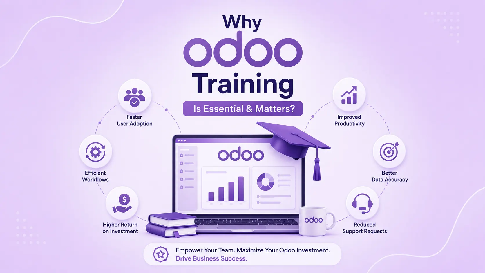 Why Odoo Training Is Essential for Business Success?