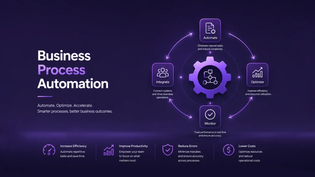 How Odoo Integration Streamlines Business Operations