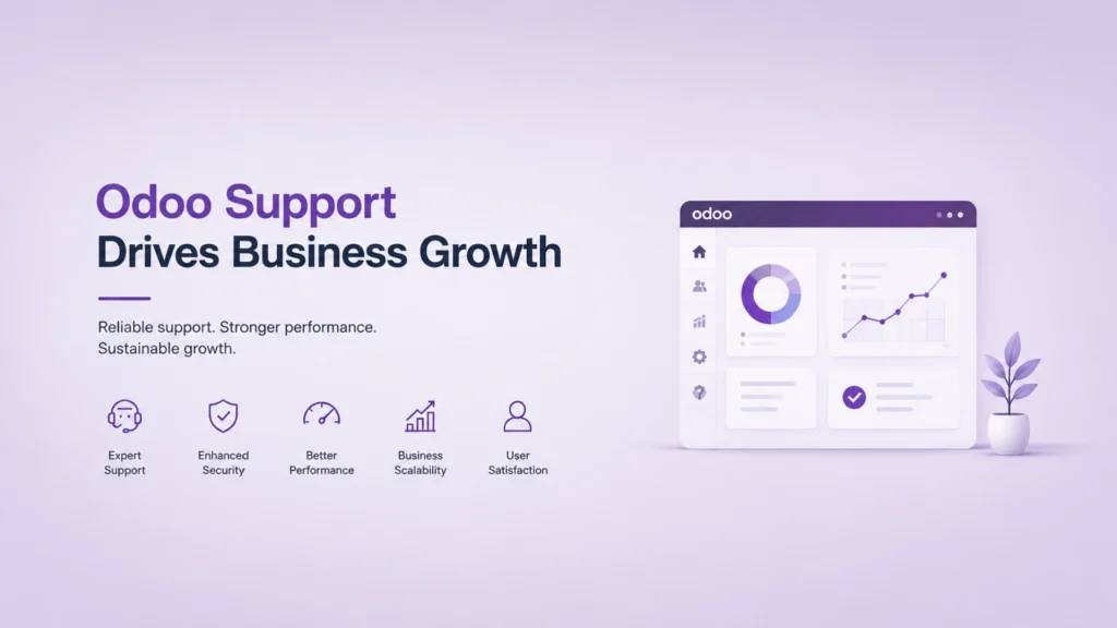 How Odoo Support Drives Business Growth
