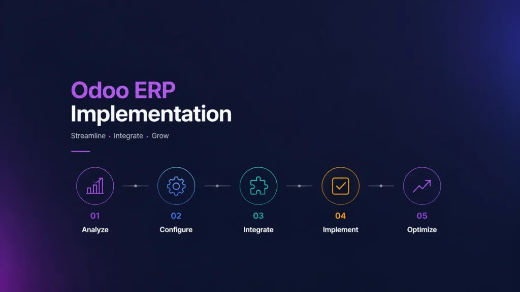 Complete Guide to Odoo ERP Implementation