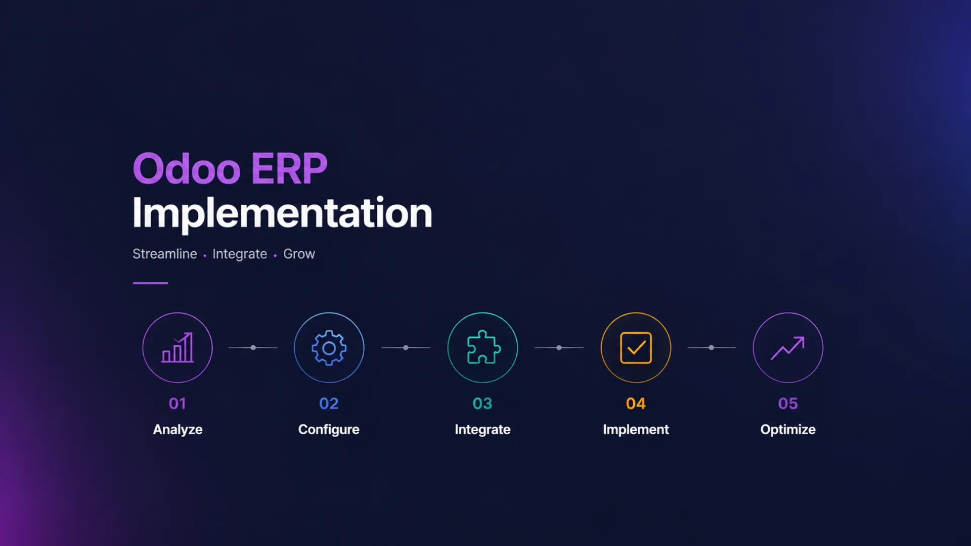 Complete Guide to Odoo ERP Implementation