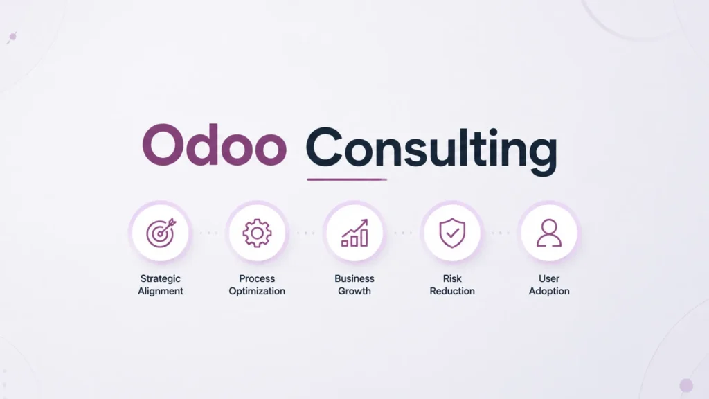 Why Businesses Need Odoo Consulting